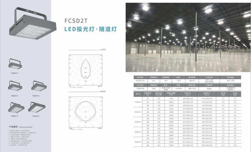 老街街道投光灯